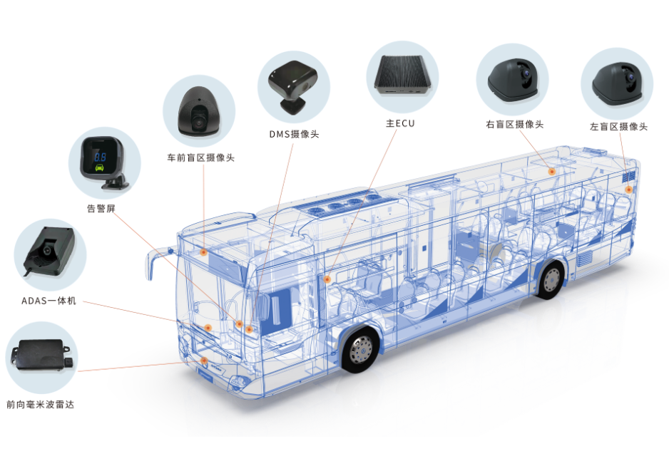 自行科技「御行」在一线城市量产交付