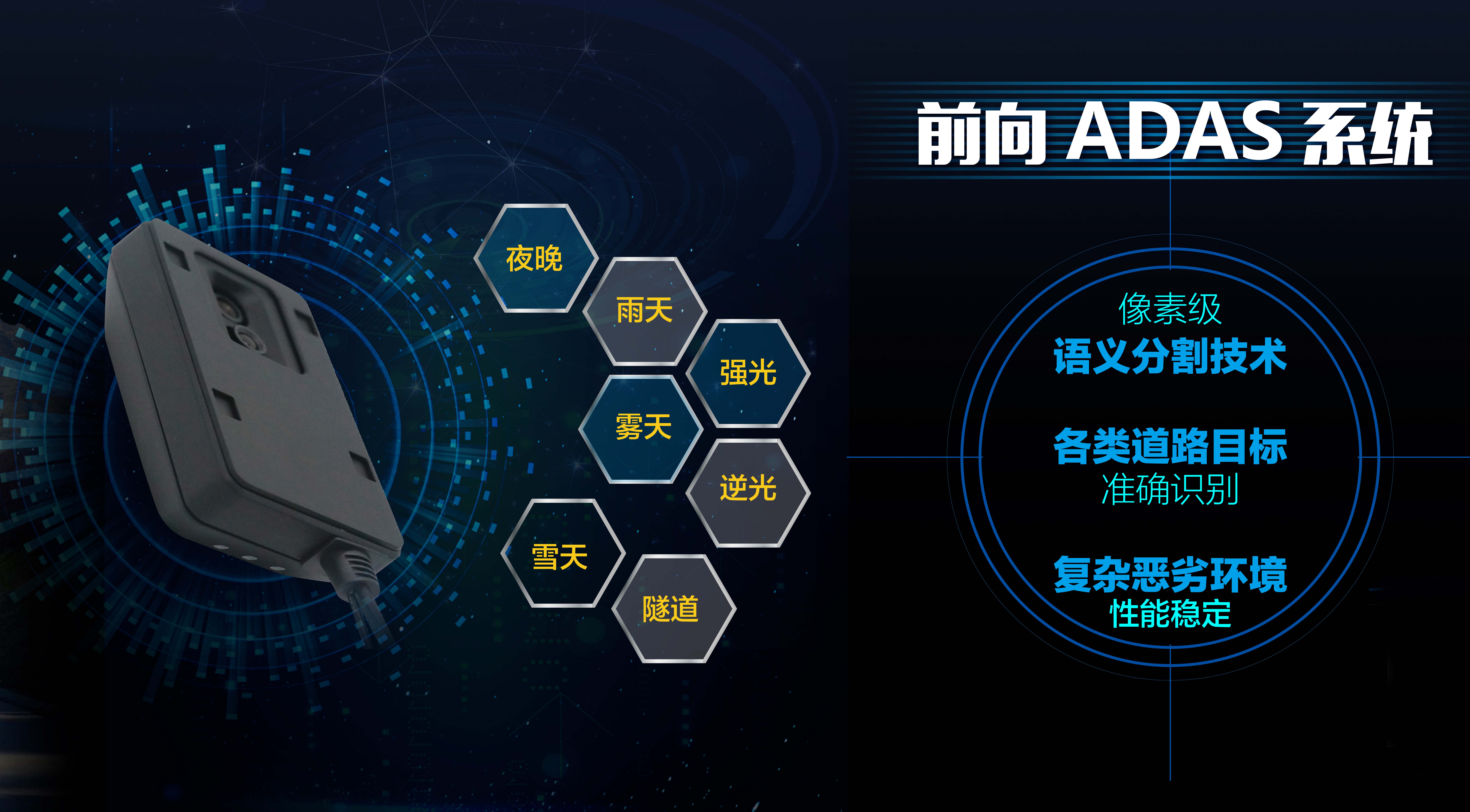 ADAS产品海报.jpg ADAS产品海报.jpg