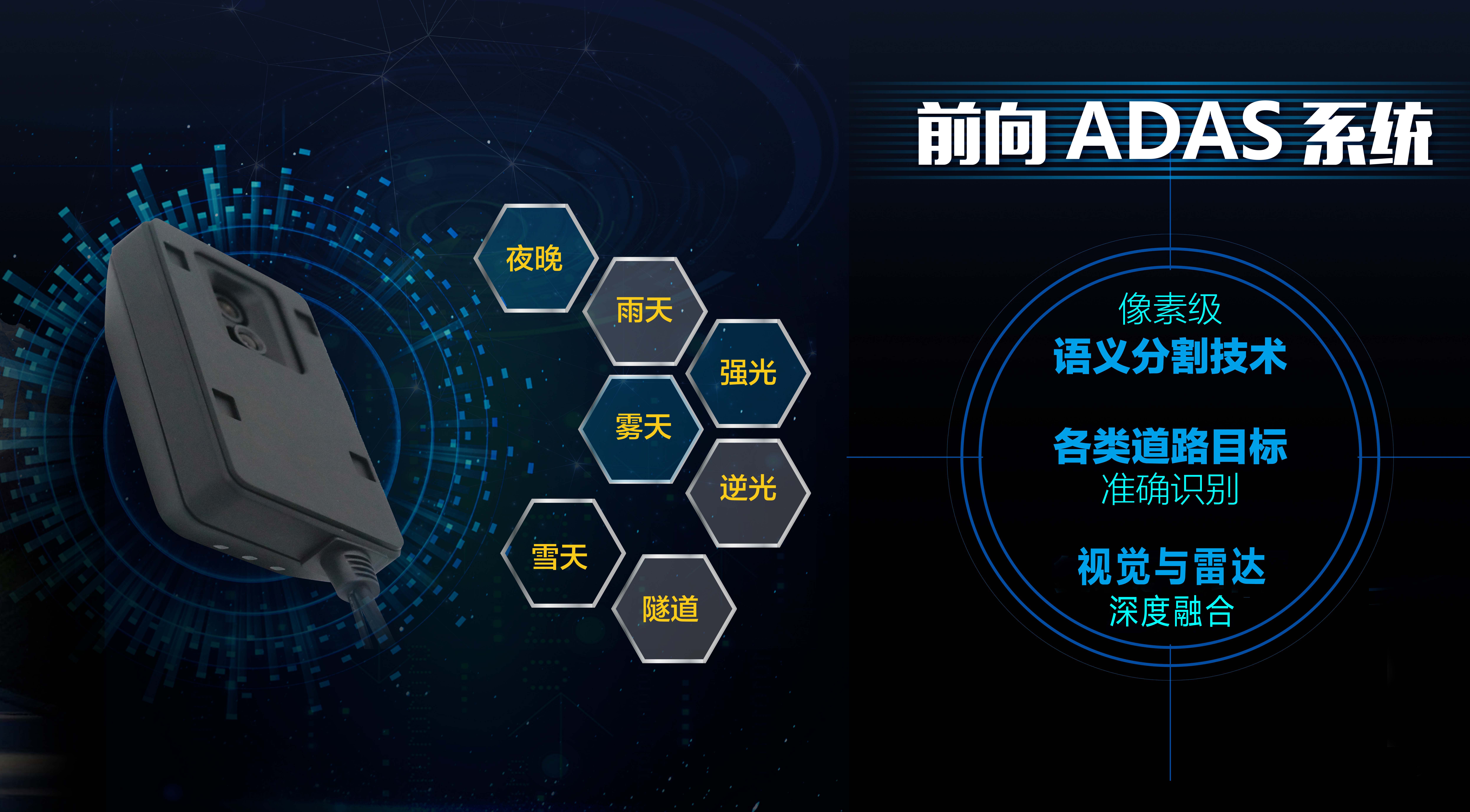 ADAS产品海报.jpg ADAS产品海报.jpg